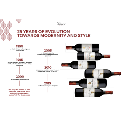 The 25 years Albada Jelgersma Giscours Limited Edition Case (1990/1995/2000/2005/2010/2015)