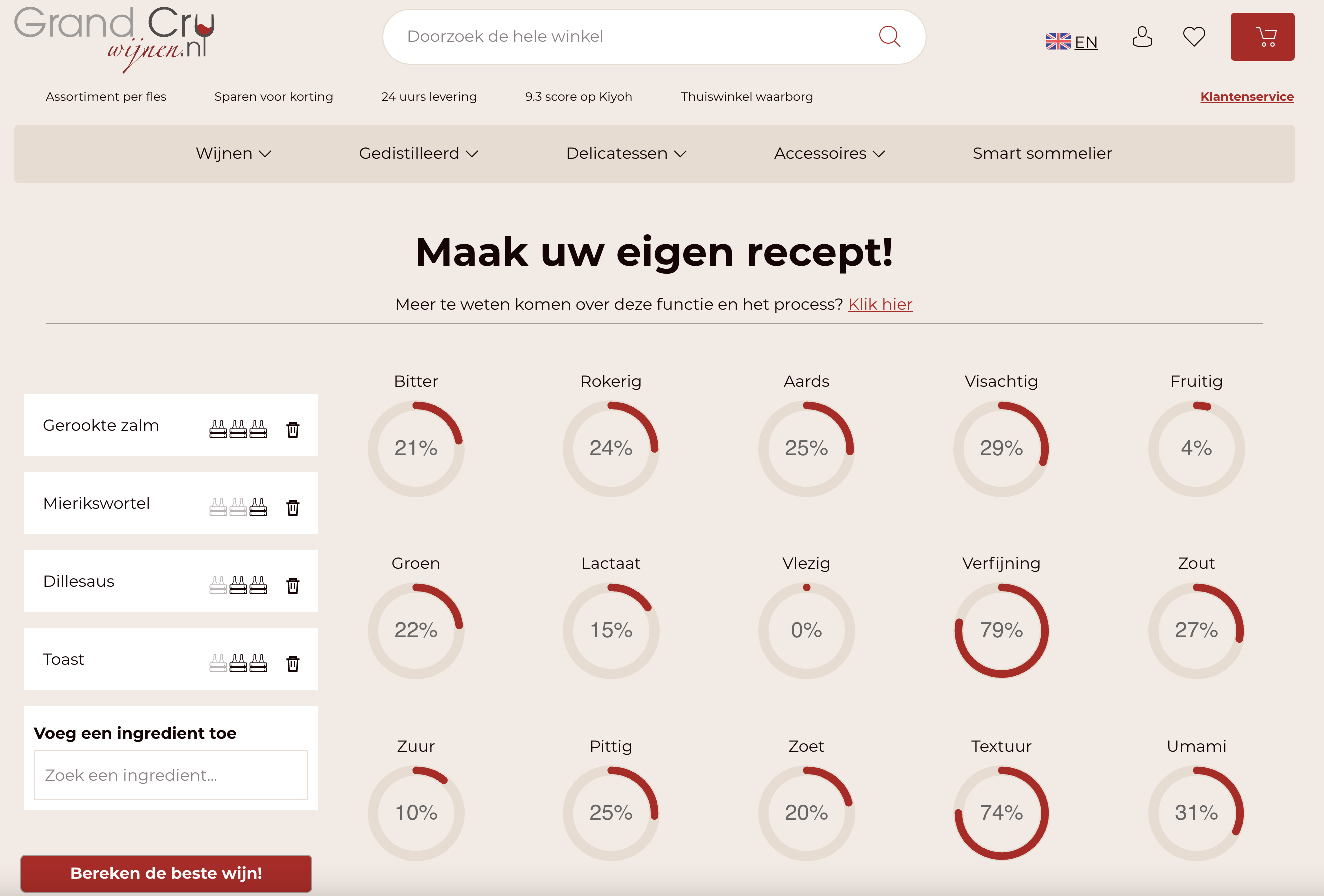 u het gerecht wij de wijn